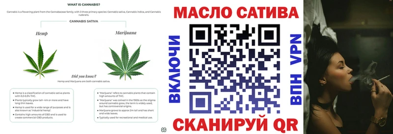 как найти закладки  Болохово  Дистиллят ТГК THC oil 